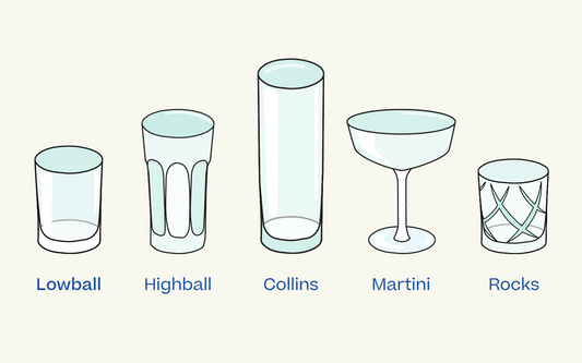 Essential Glassware Part 1: Cocktail Glasses