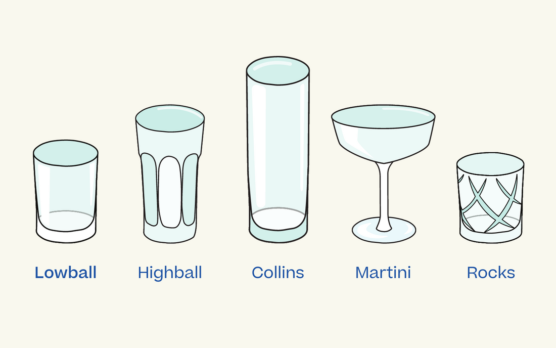 Essential Glassware Part 1: Cocktail Glasses